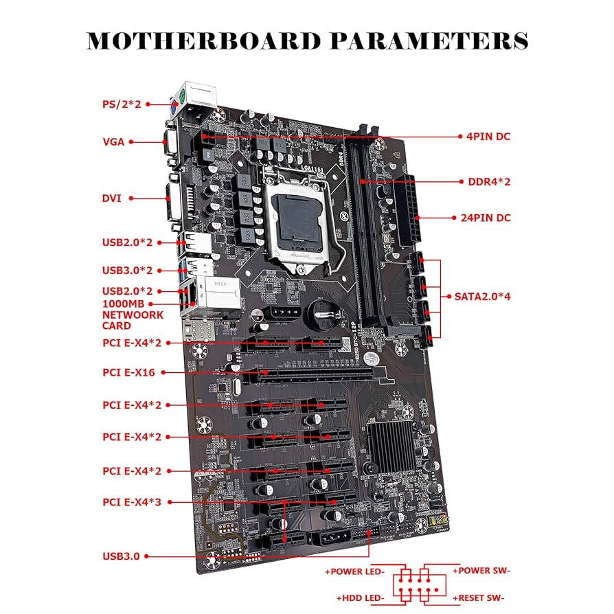 SHANGZHAOYUAN B250 BTC-12P Mining Motherboard (Intel 6th/7th